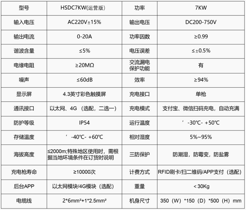 7KW壁掛/立柱式直流充電樁-運(yùn)營版